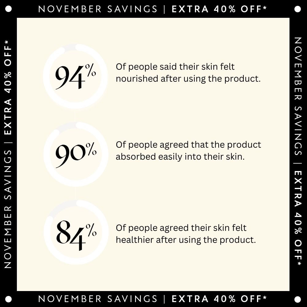 Skin Nutrients Body Oil