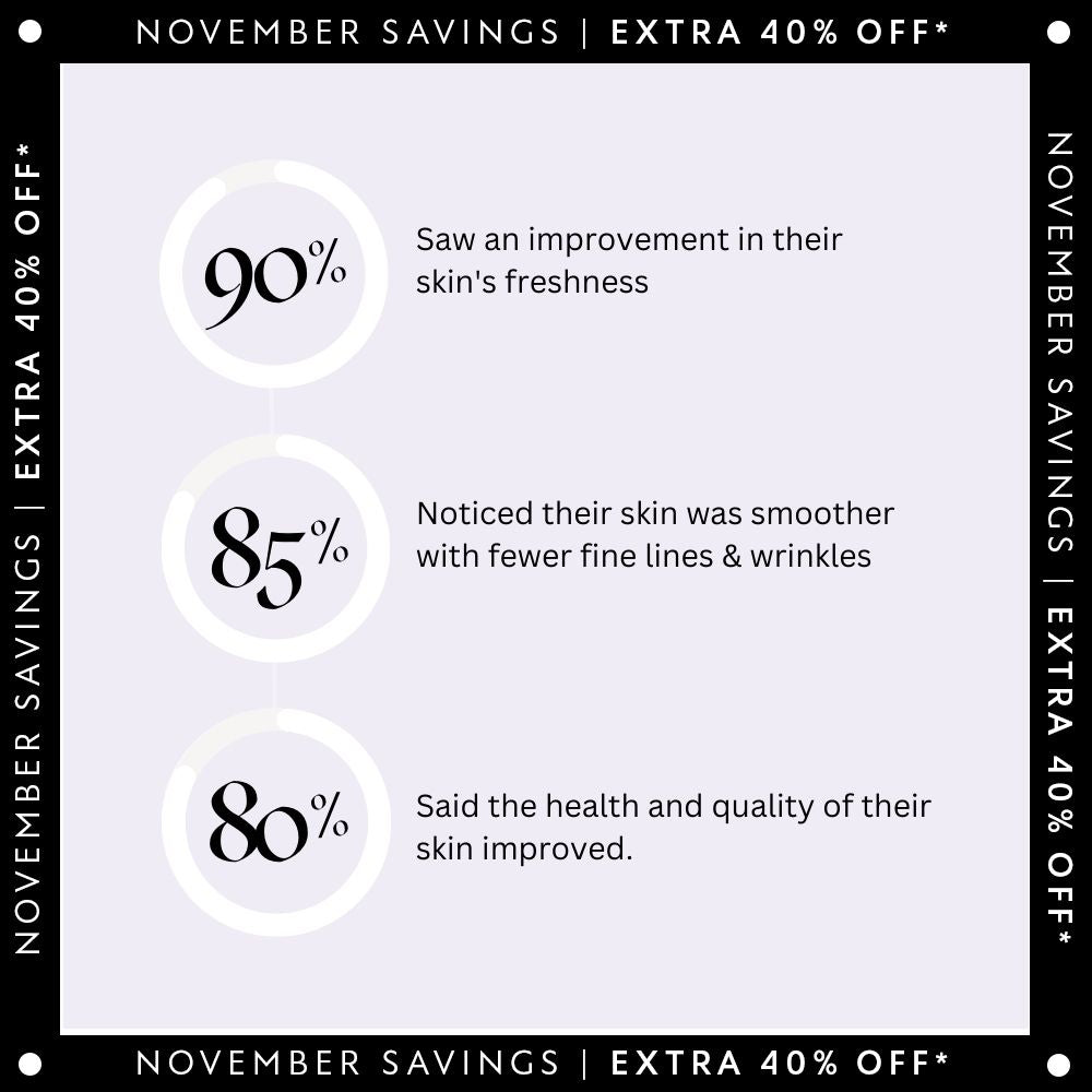 Skin Nutrients 4-in-1 Cleanse