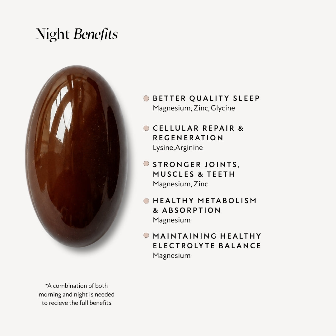 Brown glossy oval night pill left; Night Benefits list right with nutrients (Mg, Zn, Glycine). Note: use morning+night.