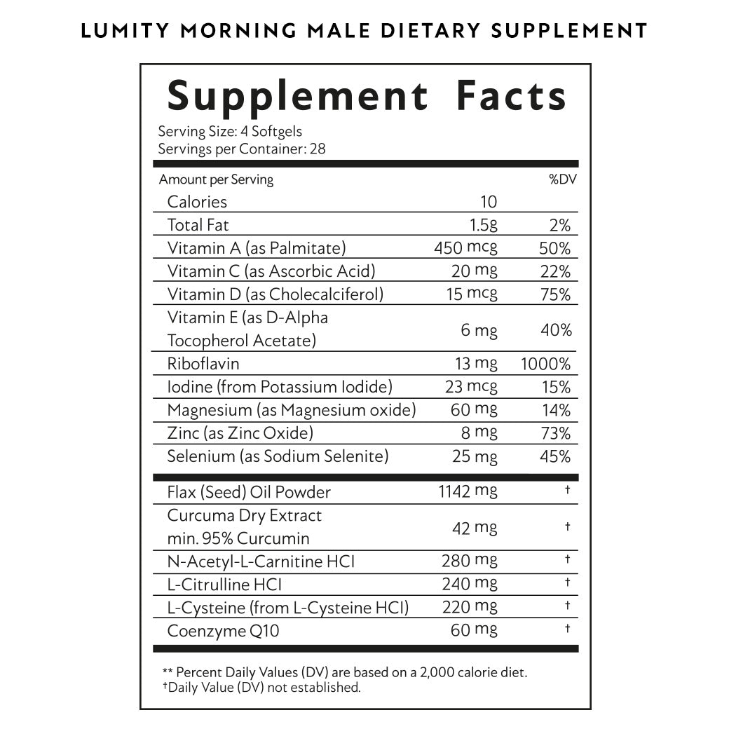 Nutritional facts panel showing vitamins, minerals, and active ingredients in a male morning supplement.
