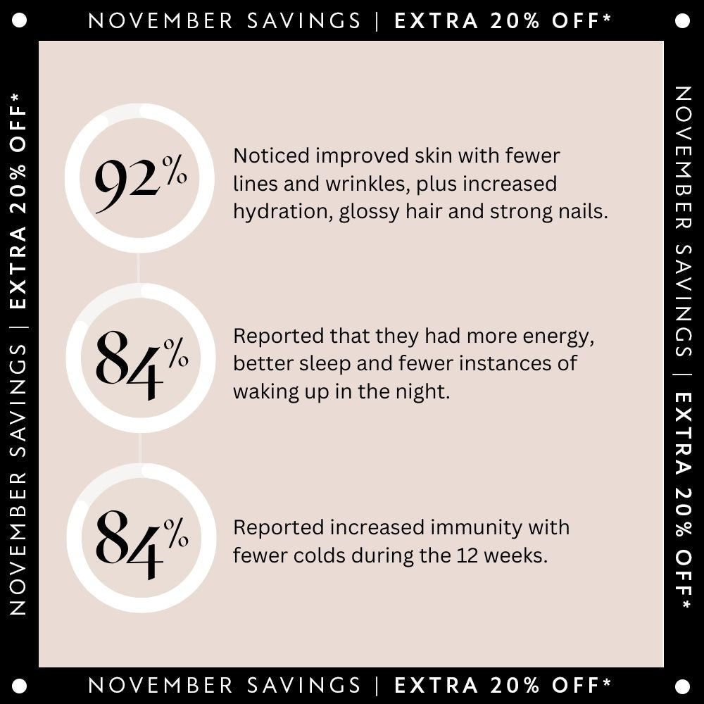 Morning & Night Female Supplement