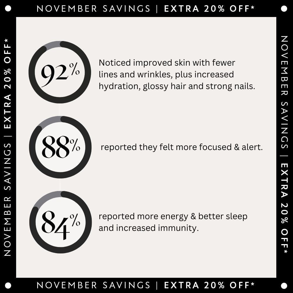 Morning & Night Men's Supplement