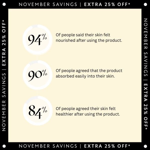 Skin Nutrients Facial Oil