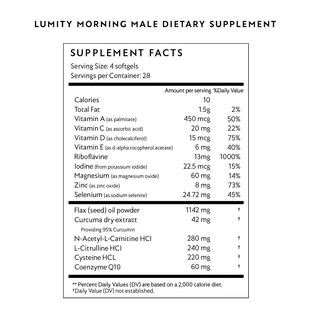 Morning & Night Male Supplement